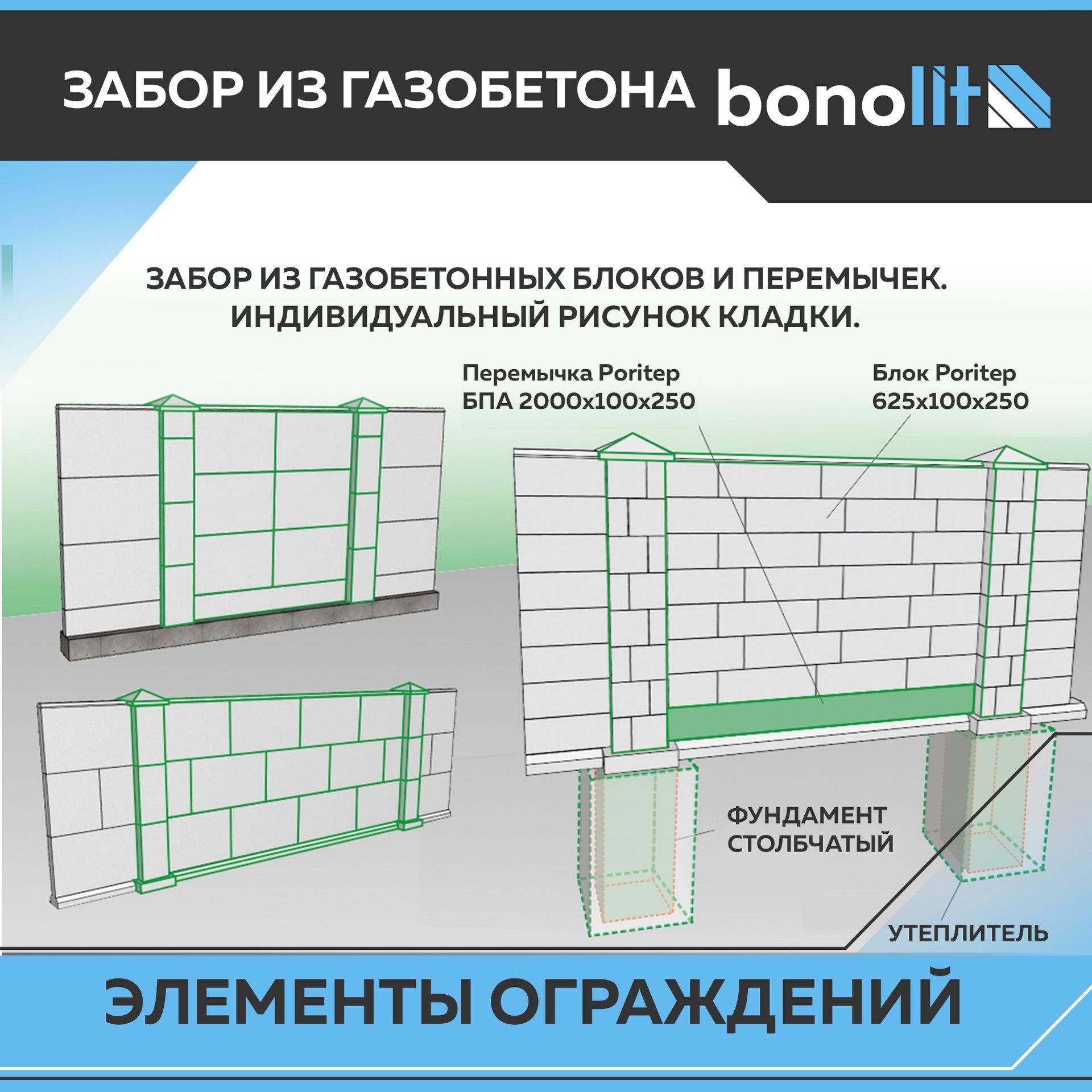Какое ограждение выбрать для частного дома? Какое ограждение выбрать для частного дома?